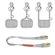 Текстильный строп (широкая петля)